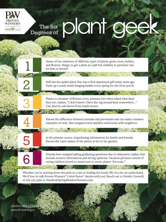 2018 GBF Program Ad - Plant Geek